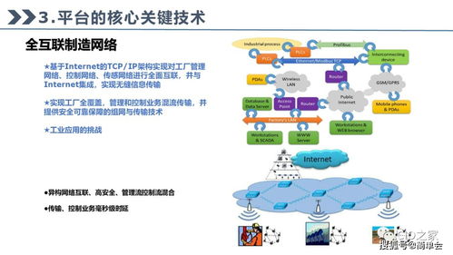 工業(yè)互聯網的發(fā)展與技術應用 驅動企業(yè)網絡技術服務新變革