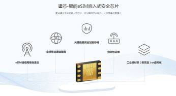 高交會手機觸屏版 展會亮點與企業(yè)網絡技術服務的融合創(chuàng)新
